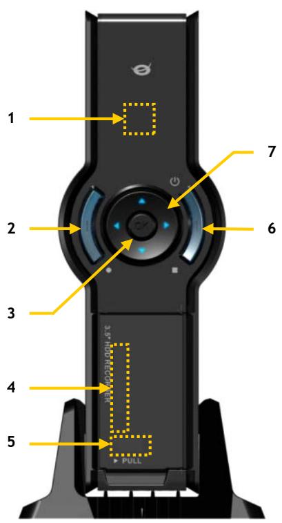 CONCEPTRONIC CM3PVRD - Resumo do produto - 1