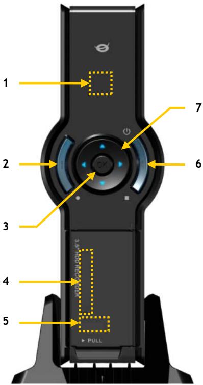 CONCEPTRONIC CM3PVRD - Product Overview - 1