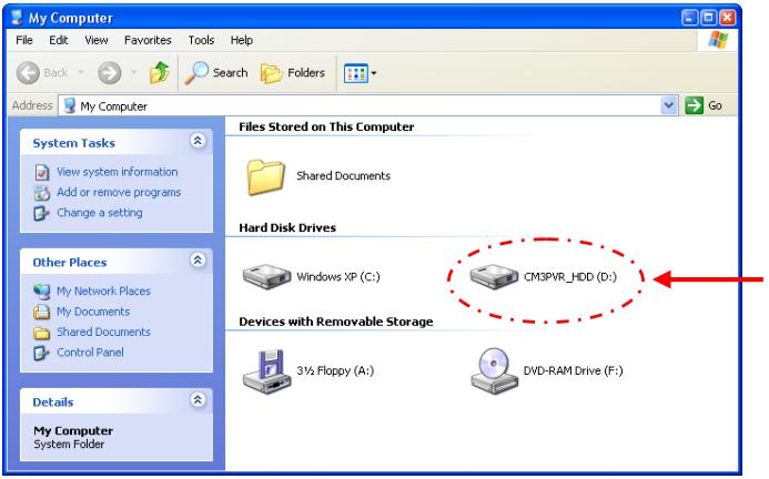 CONCEPTRONIC CM3PVRD - Conectividade do computador - 1