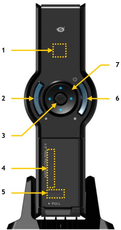 CONCEPTRONIC CM3PVRD - Vue d'Ensemble du Produit - 1
