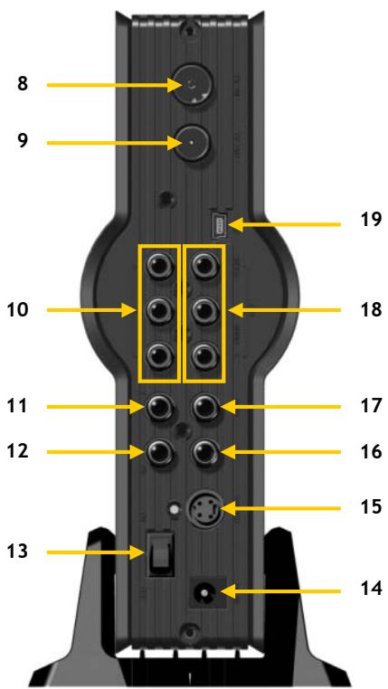 CONCEPTRONIC CM3PVRD - Descripción del producto - 2