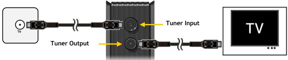 CONCEPTRONIC CM3PVRD - Note: - 1
