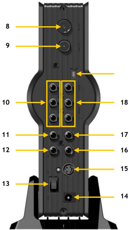 CONCEPTRONIC CM3PVRD - Product Overview - 2