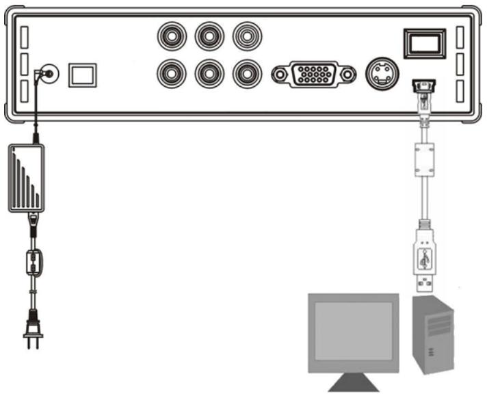 CONCEPTRONIC CSM3PL - Conexión al ordinador - 1