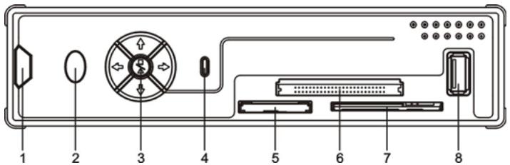 CONCEPTRONIC CSM3PL - - Parte frontale - 1