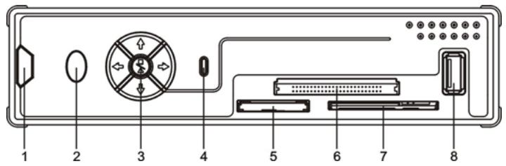 CONCEPTRONIC CSM3PL - - Parte frontal - 1