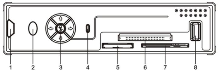 CONCEPTRONIC CSM3PL - - Parte frontal - 1