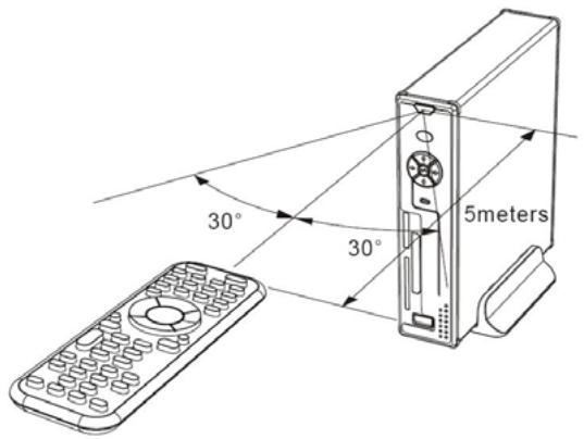 CONCEPTRONIC CSM3PL - Indicaciones importantes - 1