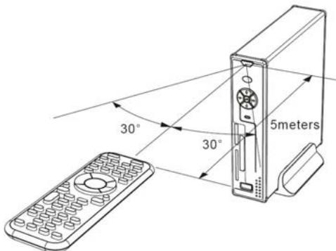 CONCEPTRONIC CSM3PL - Considérations importantes - 1