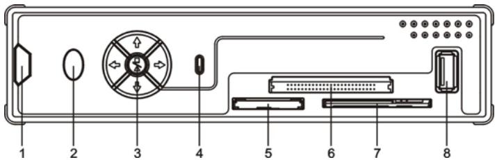 CONCEPTRONIC CSM3PL - Voorzijde - 1