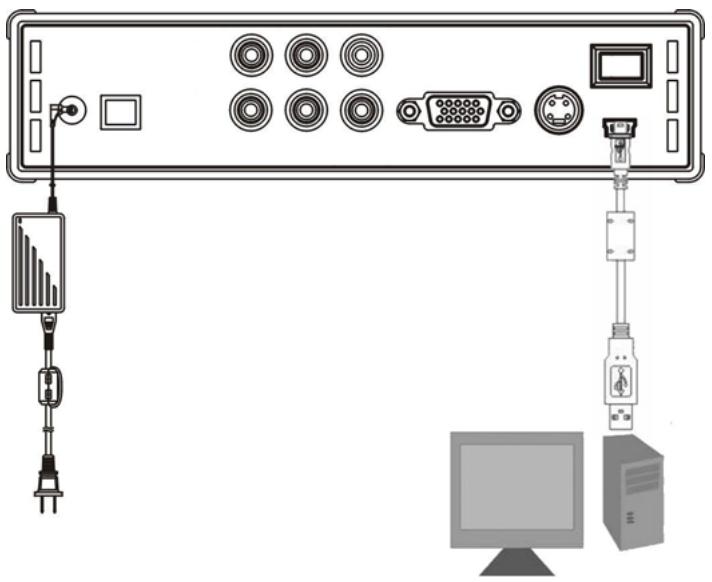 CONCEPTRONIC CSM3PL - Anschluss an den Computer - 1