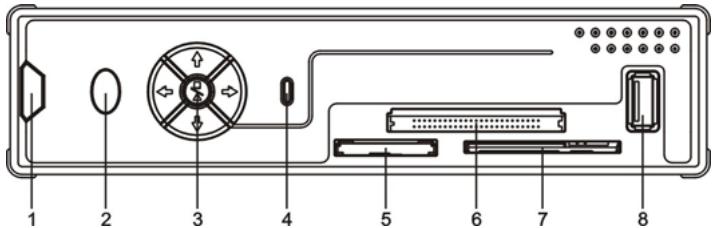 CONCEPTRONIC CSM3PL - - Front View - 1