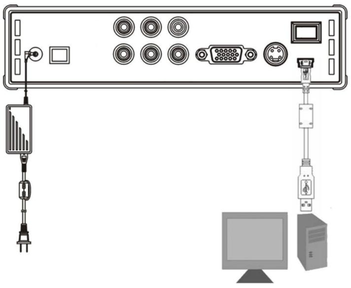 CONCEPTRONIC CSM3PL - Pannello posteriore - 2