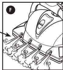 EUROFLEX EZ 2 SUPERCLEAN - Le Système d'Assainissement - 7