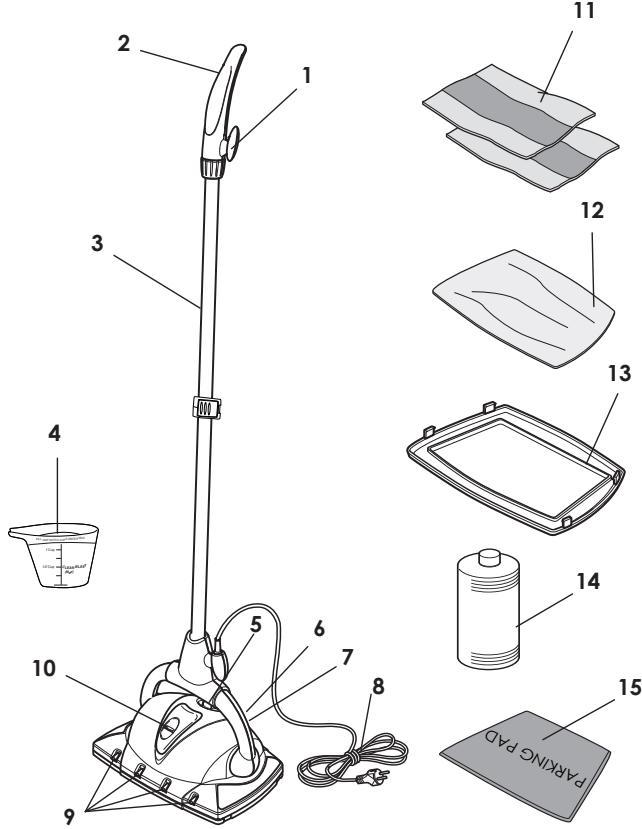 EUROFLEX EZ 2 SUPERCLEAN - PARTES INTERNAS Y DESCRIPCION DEL PRODUCTO - 1