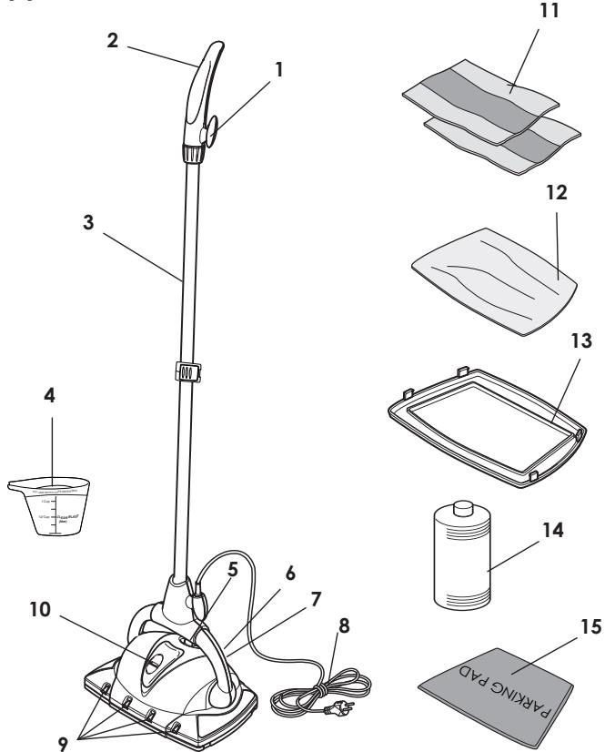 EUROFLEX EZ 2 SUPERCLEAN - WHAT'S INSIDE? &amp; PRODUCT DESCRIPTION - 1