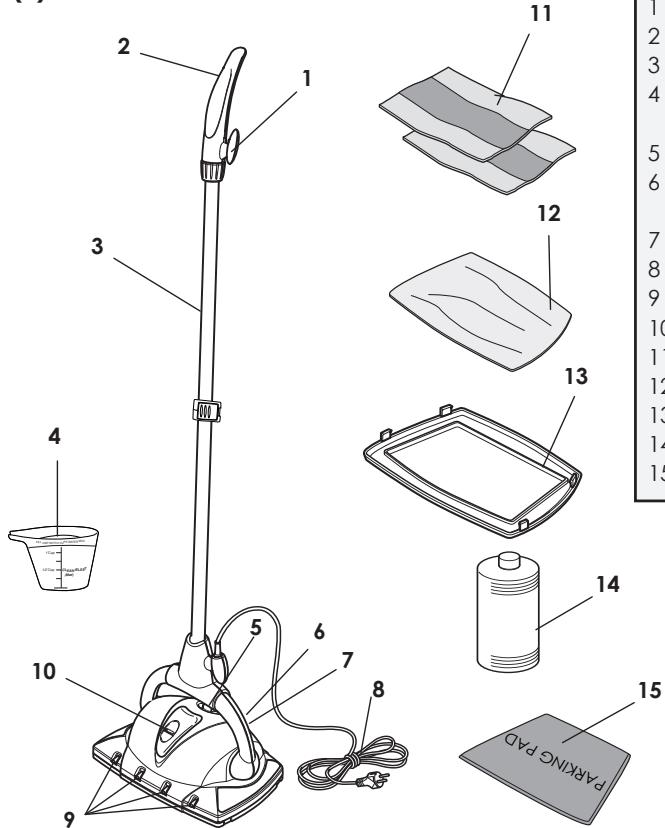 EUROFLEX EZ 2 SUPERCLEAN - LIEFERUMFANG &amp; PRODUKTBESCHREIBUNG - 1