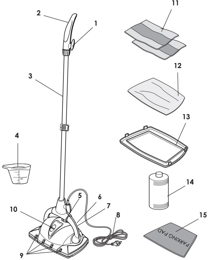 EUROFLEX EZ 2 SUPERCLEAN - CONTENUTO DELL' IMBALLO - DESCRIZIONE DEL PRODOTTO - 1