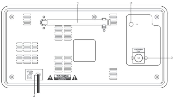 SAILOR PLUS SA-265 DABDAB+ HOME RADIO - IDENTIFICATION DER BEDIENELEMENTE - 2