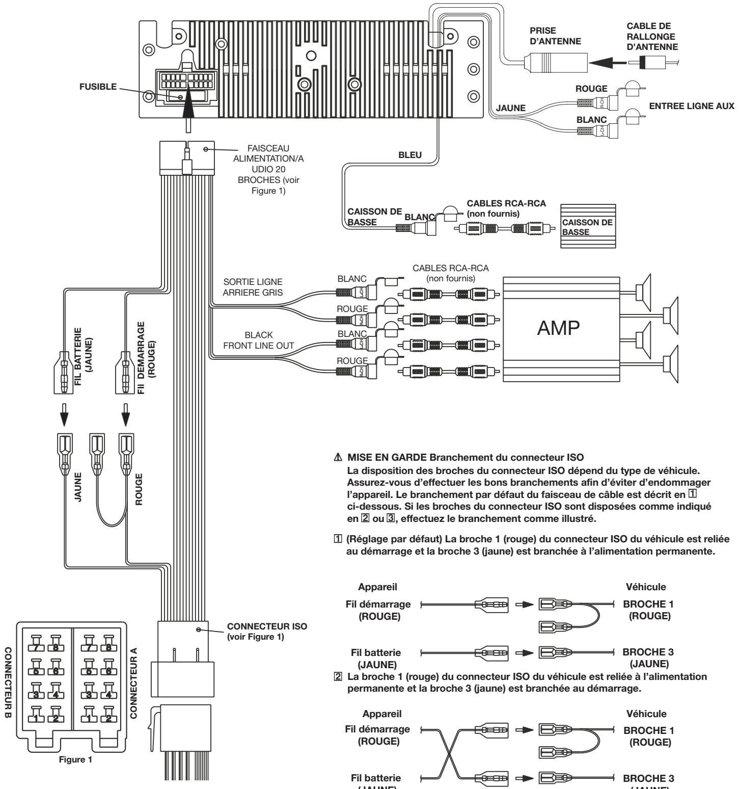 VIETA CCM4000R - SCHEMA DE CABLAGE (20 BROCHES + ISO + PETIT CONNECTEUR) - 1