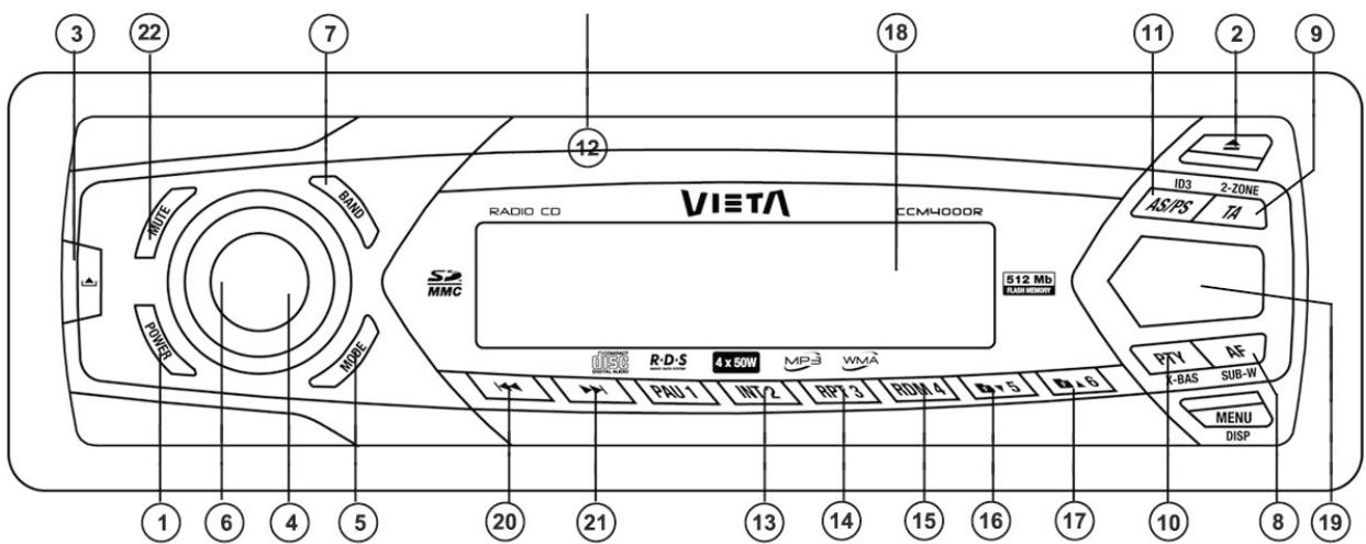 VIETA CCM4000R - FONCTION DE LA FACADE - 1