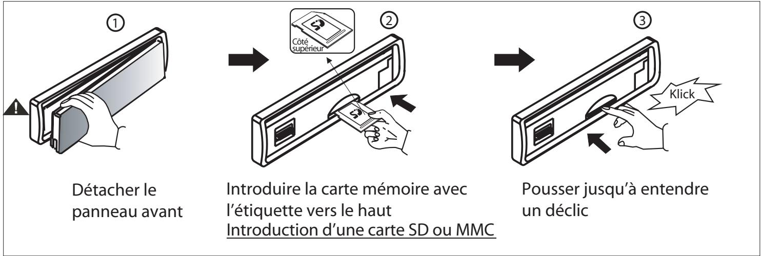 VIETA CCM4000R - Insertion et retrait d'une carte SD ou MMC sur l'unité principale - 1