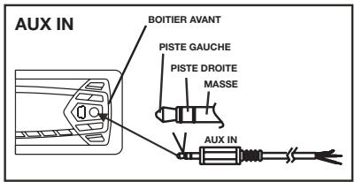 VIETA CCM4000R - OPERATIONS DE BASE - 5