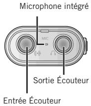 VIETA VPD-3256 - Affichage LCD - 1
