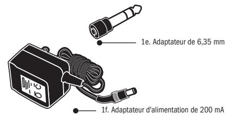 1e. Adaptateur de 6,35 mm 1f. Adaptateur d'alimentation de 200 mA