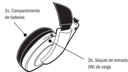 2c. Compartimiento de baterías 2b. Sóquet de entrada (IN) de carga