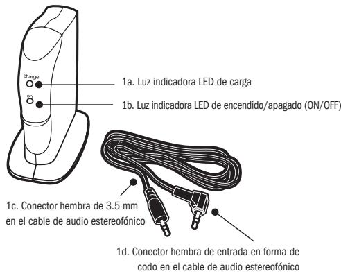 1a. Luz indicadora LED de carga 1b. Luz indicadora LED de encendido/apagado (ON/OFF) 1c. Conector hembra de 3.5 mm en el cable de audio estereofónico 1d. Conector hembra de entrada en forma de codo en el cable de audio estereofónico