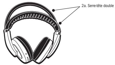 2a. Serre-tête double