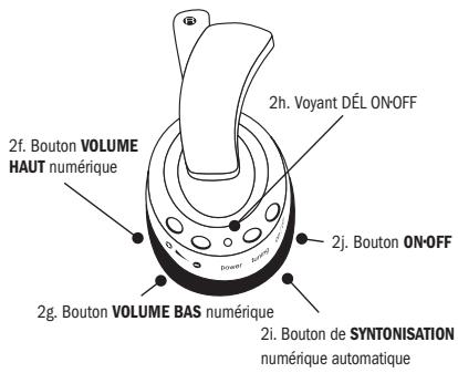 ADVENT ADVW791 - Écouteur droit - 1
