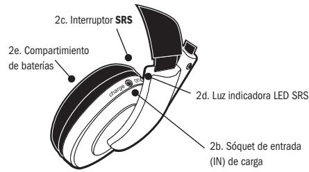 ADVENT ADVW791 - Audifono izquierdo - 1