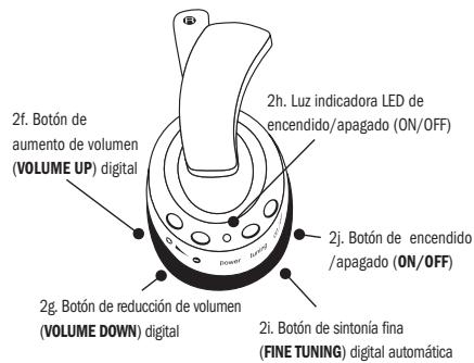 ADVENT ADVW791 - Audifono derecho - 1