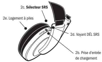 ADVENT ADVW791 - Écouteur gauche - 1