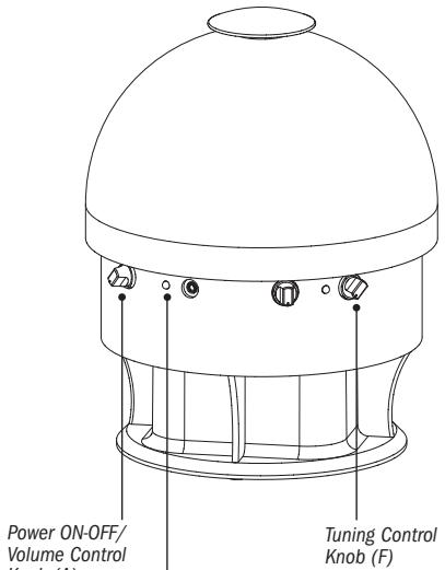 ADVENT ADVW801 - Turn On and Tune the Speaker - 1