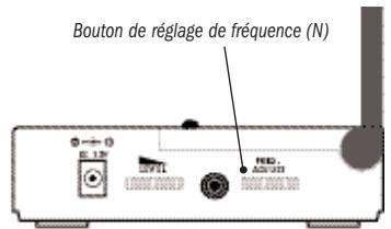 ADVENT ADVW801 - RÉGLER L'ÉMETTEUR - 2