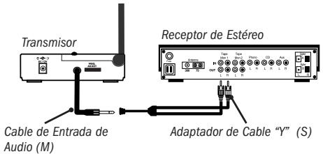 ADVENT ADVW801 - OPCION 1 CONECTANDO A UN RECEPTOR DE ESTEREO - 1