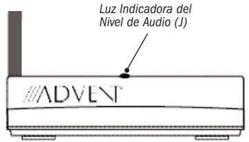 ADVENT ADVW801 - AJUSTE DEL TRANSMISOR - 1