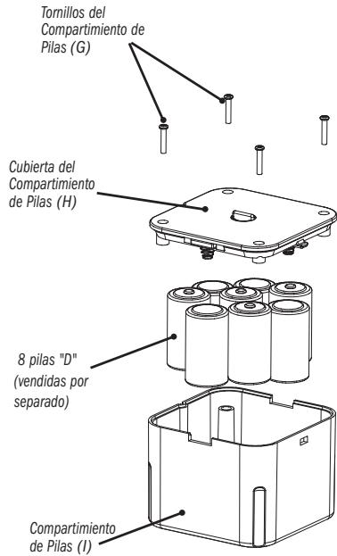 ADVENT ADVW801 - OPCION DE POTENCIA 1 PILAS “D” - 1