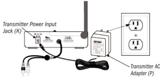 ADVENT ADVW801 - STEP 1 Power the Transmitter - 1
