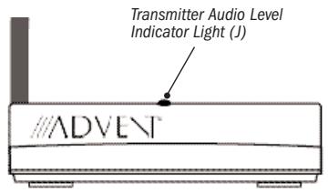 ADVENT ADVW801 - Adjust the Transmitter - 1