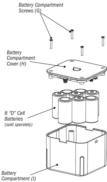 ADVENT ADVW801 - POWER OPTION 1 "D" CELL BATTERIES - 1