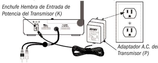 ADVENT ADVW801 - PASO 1. Potencia al transmisor - 1