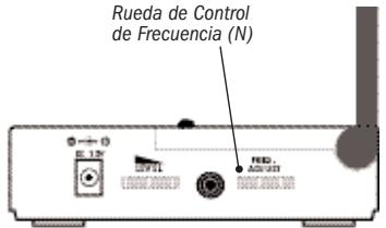 ADVENT ADVW801 - PAS0 3. Ajuste el "Nivel" del Transmisor - 1