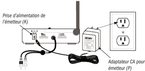 ADVENT ADVW801 - 1^st etape. Mise sous tension de l'émetteur - 1