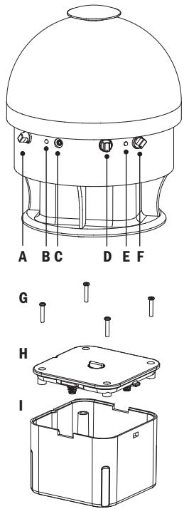 ADVENT ADVW801 - Introduccion - 1