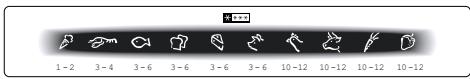 BORETTI BV88 - Calendrier de congélation - 1