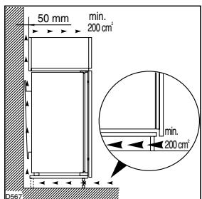 BORETTI BV88 - Aufstellung - 3